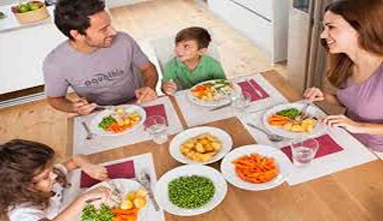 Healthy Eating Habits