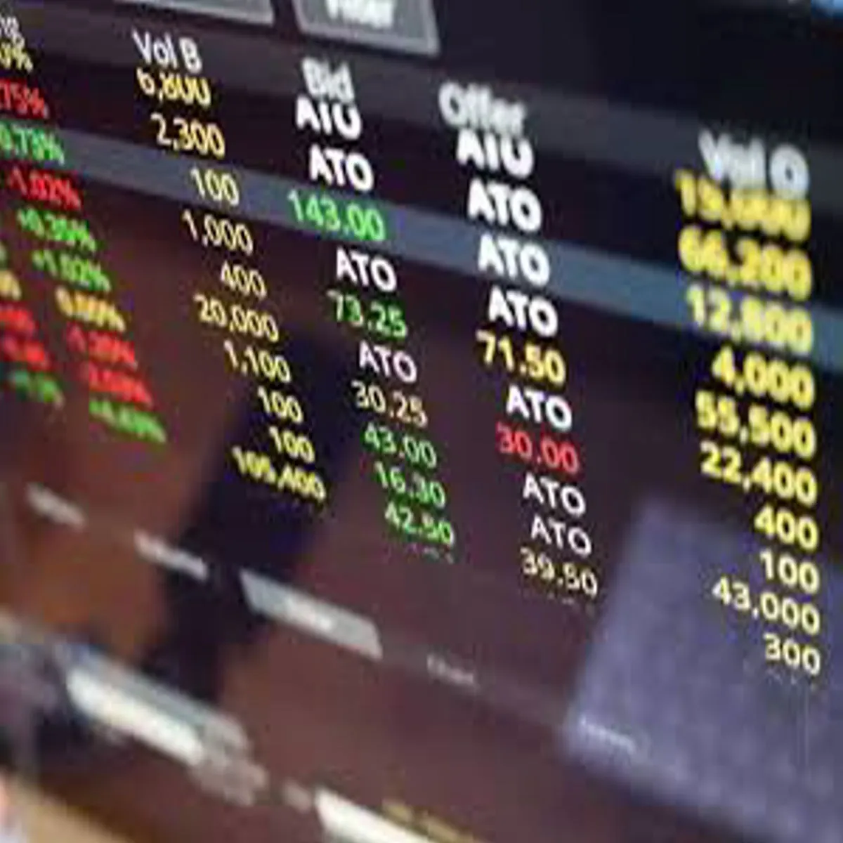 Stocksinfocus Stocksinfocus Bajar Khulne Phle Sheyron