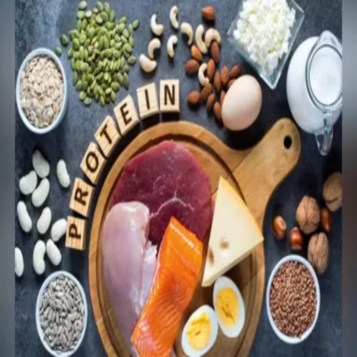 Proteinrequirement Proteinrequirement Janen Shrir Vjn Anusar