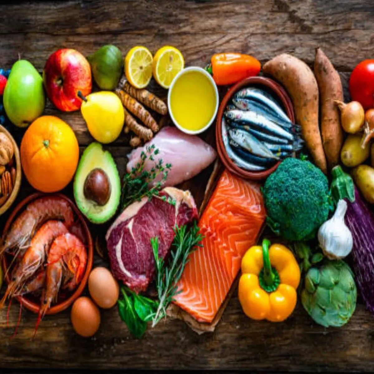 Foodcombination Foodcombination Glt Phud Kmbineshn Bdh