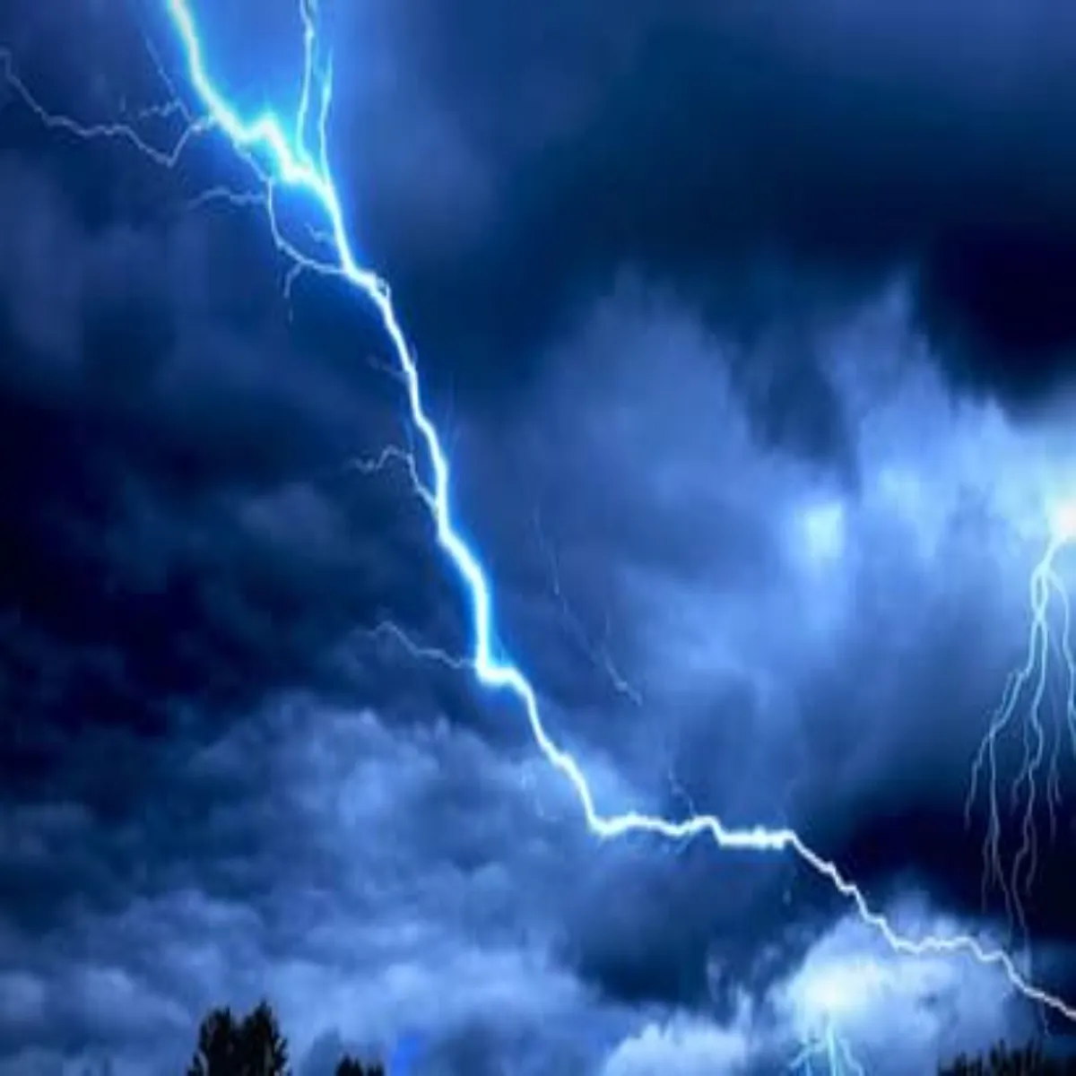 Weatheralert Weatheralert Bihar Kee Jilon Men