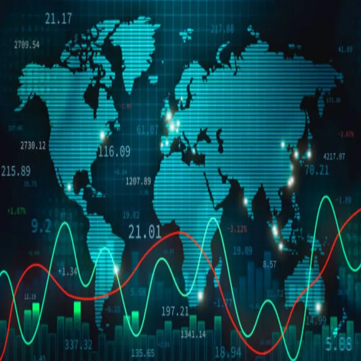 Stockmarket Stockmarket Market Kaip Aadhar Phir
